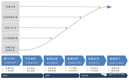 军事对科技的影响,军事对科技的影响及实地评估数据方案,全面数据应用分析_精简版72.99.20