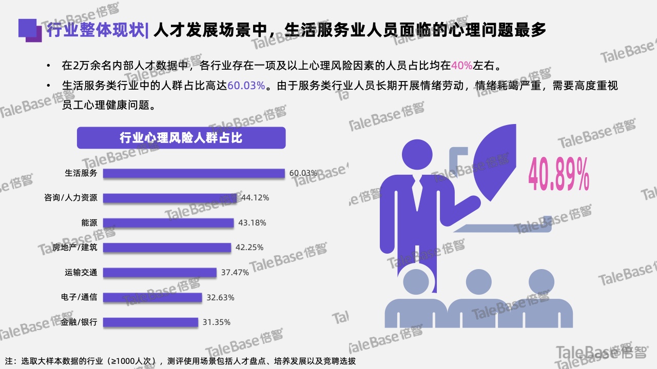 韩国社会热点话题,韩国社会热点话题，深入执行方案的数据洞察与户版策略分析（基于数据56.71.89）,状况分析解析说明_冒险版43.40.33