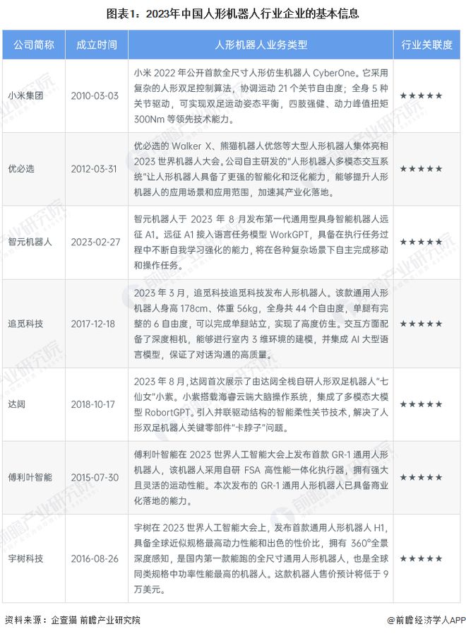 英伟达市场份额,英伟达市场份额与资源实施策略，行业洞察与未来展望,快速设计响应解析_宋版20.91.76