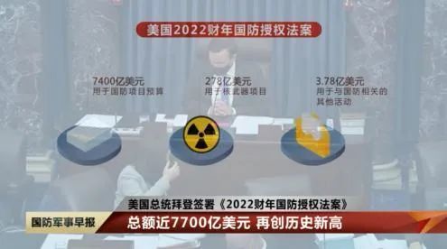 军事理论热点问题2021,军事理论热点问题解析与快速解答方案定制——以军事理论热点问题解析定制版为核心探讨（基于军事理论热点问题2021）,系统化推进策略研讨_Phablet89.51.71