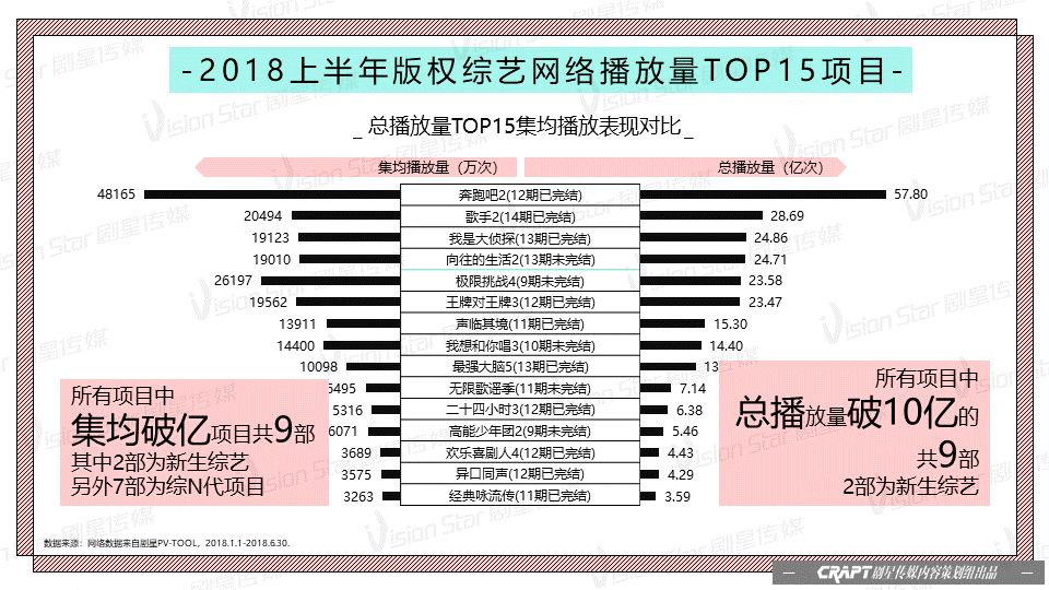 深圳娱乐频道电视剧节目表