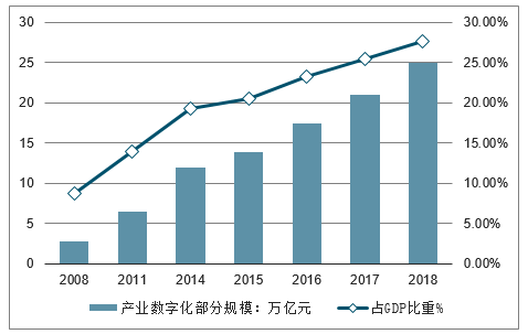 我国经济增长的新动力,我国经济增长的新动力，实地验证分析与展望,互动性执行策略评估_停版63.54.11