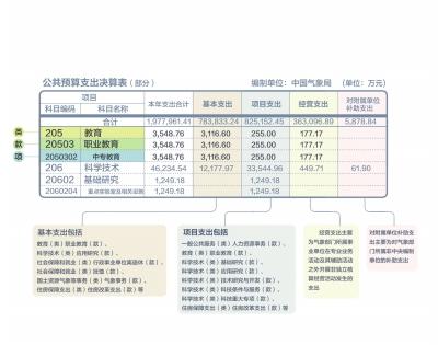 十招判断孩子是否亲生,十招判断孩子是否亲生，全面数据应用分析专业指南,全面实施数据分析_旗舰款33.60.15