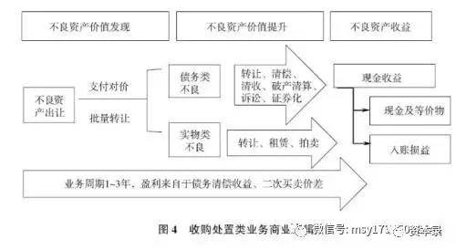 如何熬糖葫芦,熬糖葫芦的制作方法与实地数据评估解析,可靠操作方案_再版77.76.23