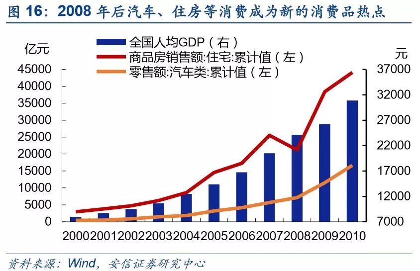 娱乐与小说与中国经济增长新引擎的关系,娱乐与小说，揭示中国经济增长的新引擎与数据分析定义SHD 11.80.20,状况分析解析说明_安卓版51.45.28