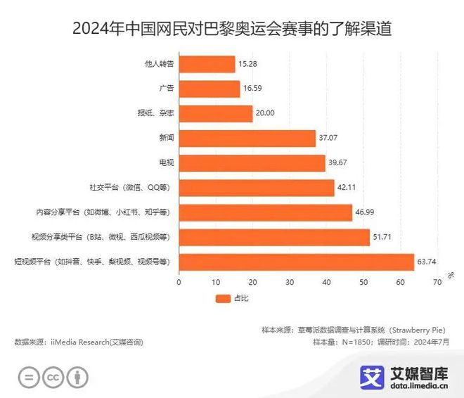 游戏与经济和财富有关系吗,游戏与经济和财富的关系，实地数据评估策略,数据资料解释定义_宋版61.63.43