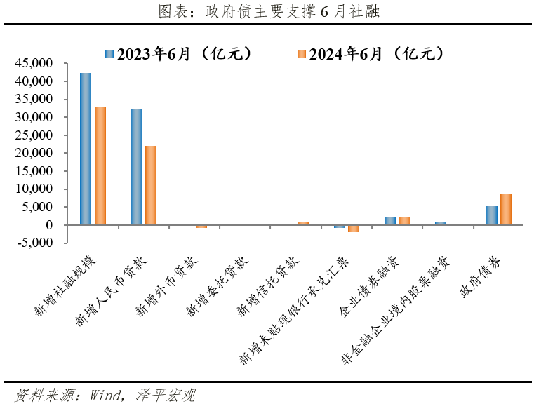 国际经济与经济学的区别