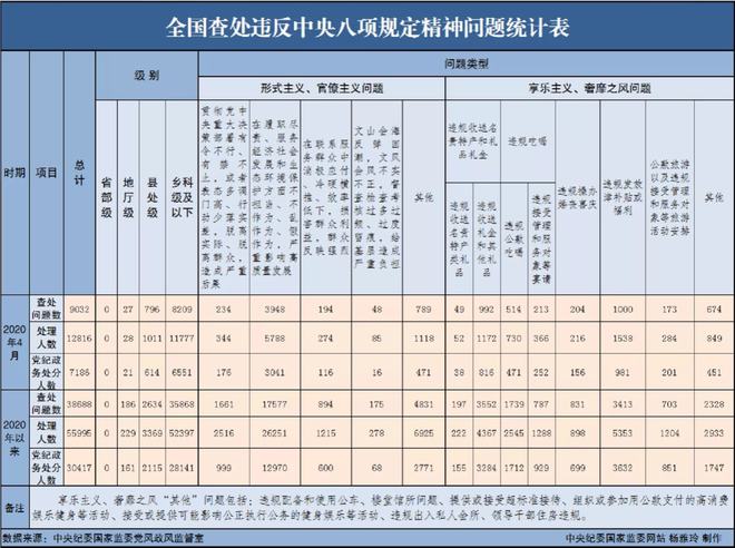 财经与经济和财经的区别