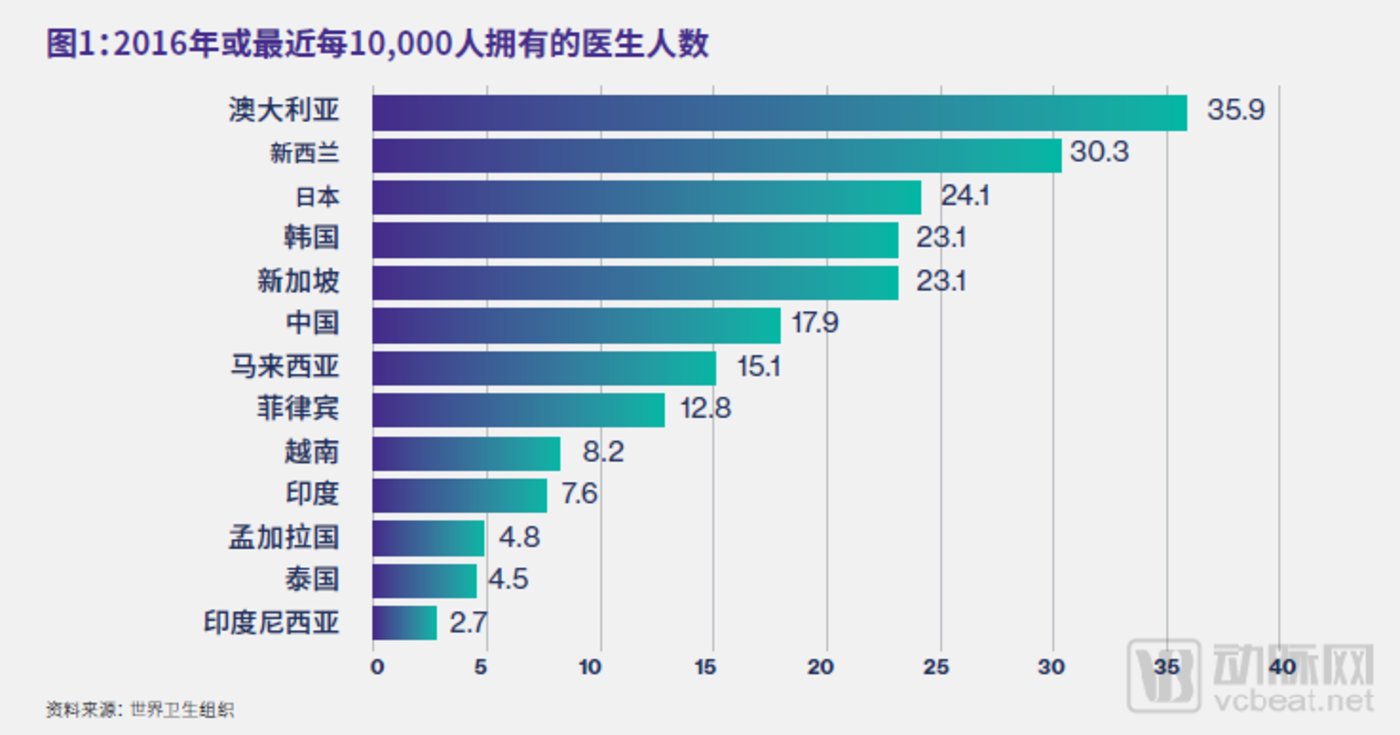 第1384页