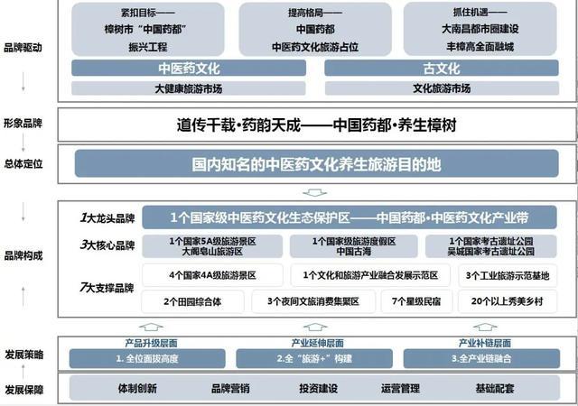 旅游对经济的发展,旅游对经济发展的推动作用及适用解析方案,深入执行数据应用_标配版80.47.56