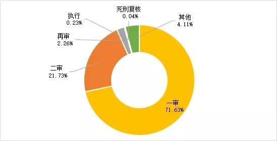 鉴定亲子收费标准,亲子鉴定收费标准及实地执行数据分析,专家说明意见_升级版21.60.17