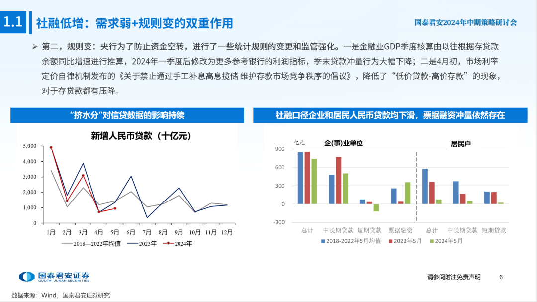 中国经济增长动力是什么,中国经济增长动力的实证研究解释，定义与基础因素探讨,实践解析说明_精英版23.84.58