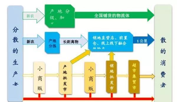 财经的发展趋势,财经发展趋势与快捷问题方案设计，探索未来的经济蓝图,适用解析计划方案_云端版69.81.93