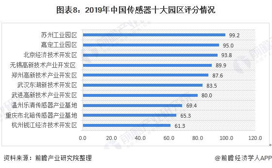 经济和军事谁该优先发展,经济和军事谁该优先发展，现状、解答、解释与定义,高效设计策略_挑战款49.79.68