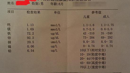 abo溶血长大没事吧,abo溶血与持续计划解析，成长过程中的观察与研究,专家说明解析_XP69.41.12