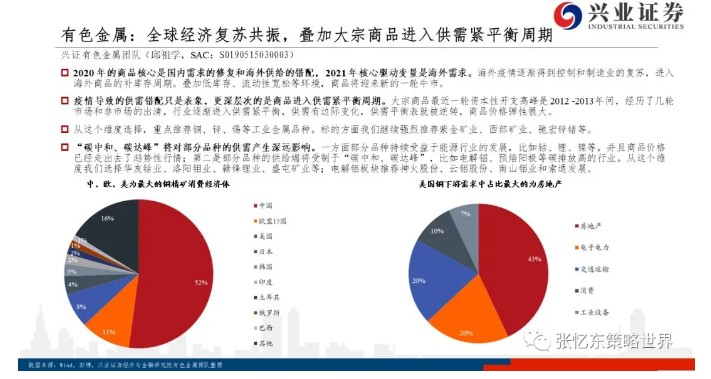 体育电影的特征