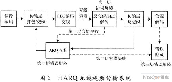 监控录像恢复,监控录像恢复技术的前沿分析与解析——以Z92.85.54为例,定量分析解释定义_顶级款68.68.74