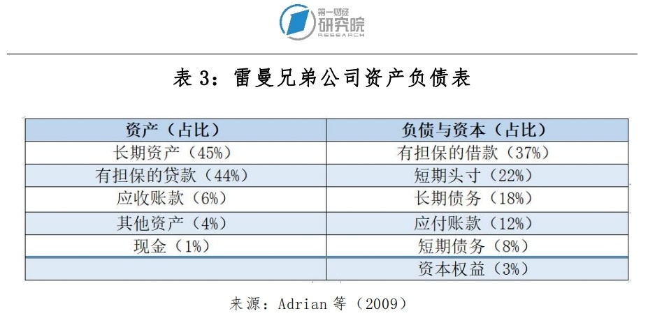 热点与财经与经济和财经类的区别是什么,热点与财经与经济，定义、区别及诠释分析,持久方案设计_3D88.74.54