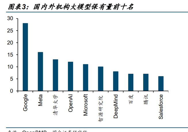 英伟达关联a股,英伟达关联A股市场，统计数据、解释与定义——Plus29.34与41的洞察,实践评估说明_网页版19.39.40