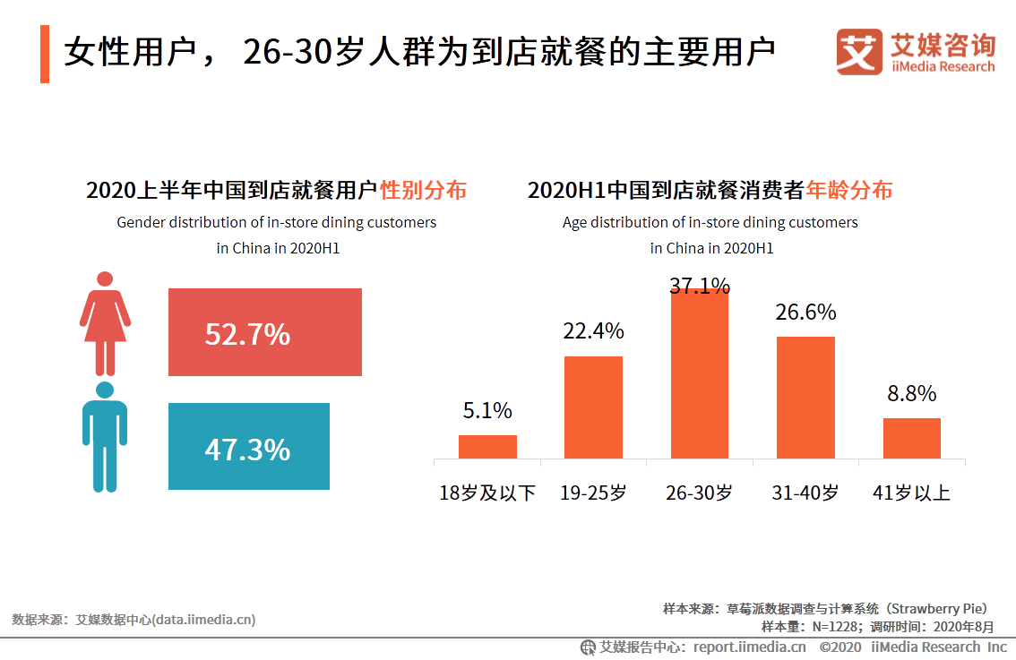 直播讲历史有人看吗,直播讲历史，受众分析与发展趋势，以及基于数据导向设计的解析——以WearOS 15.63.68为例,可靠分析解析说明_钱包版97.34.93