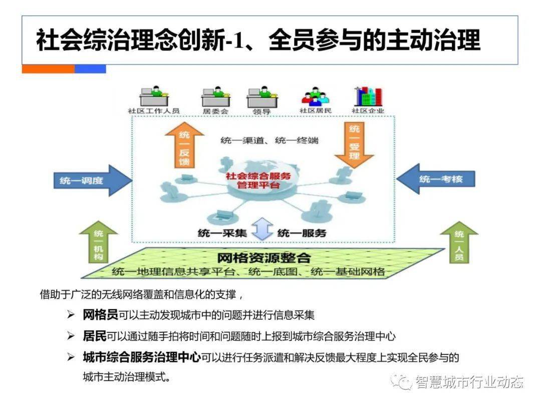 空置宅基地拆迁补偿