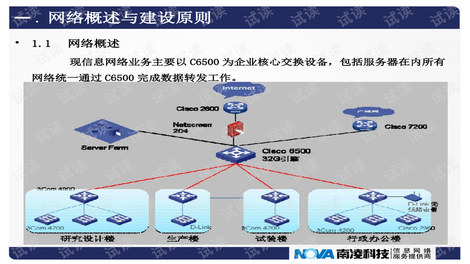 网络小说热搜