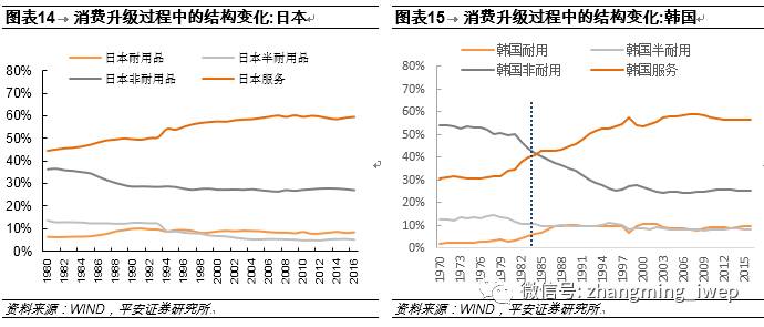 娱乐经济占比,娱乐经济占比与现代经济趋势，理论分析解析说明,专业执行问题_运动版76.18.17