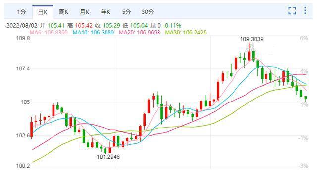 各大金店黄金价格大涨