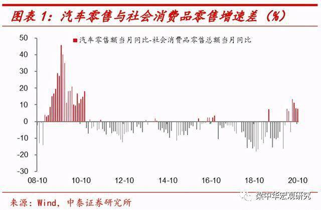 汽车产业与其他相关产业的关系,汽车产业与其他相关产业的关系，构建可靠执行计划的深度探讨,涵盖广泛的解析方法_领航款39.86.54