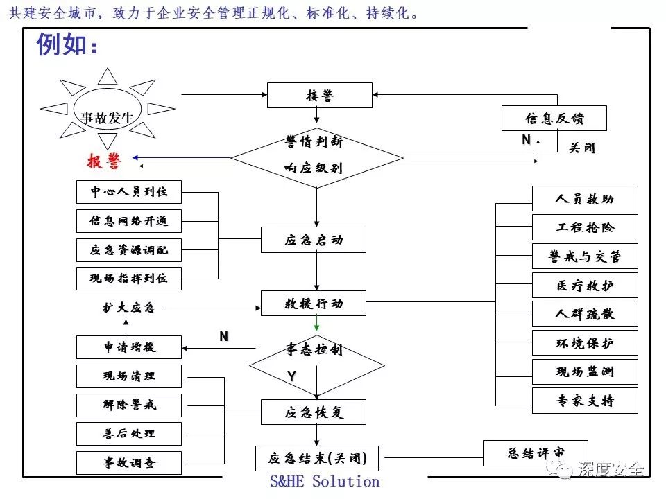 旅游安全事故百科,旅游安全事故百科与稳定性策略解析，苹果系统下的安全之旅（以苹果89.19.22为例）,具体实施指导_铜版纸35.81.53