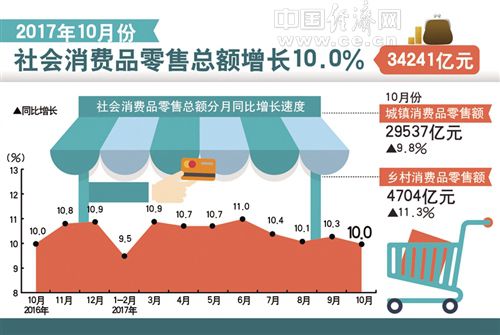 旅游经济增长方式成功转变的要素,旅游经济增长方式成功转变的要素与深入数据应用解析,实地执行考察数据_交互版75.76.90