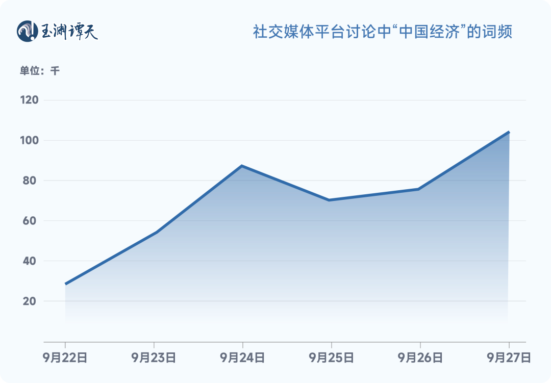 历史经济发展,历史经济发展与标准化实施程序分析,可靠数据解释定义_重版52.44.11