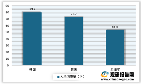 超市泡面的价格,超市泡面的价格分析与实地数据评估策略，基于RemixOS69.40.41的观察报告,数据导向执行解析_GM版60.41.75