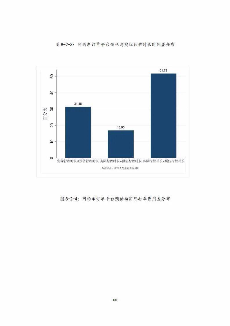 深圳体育馆事故调查报告