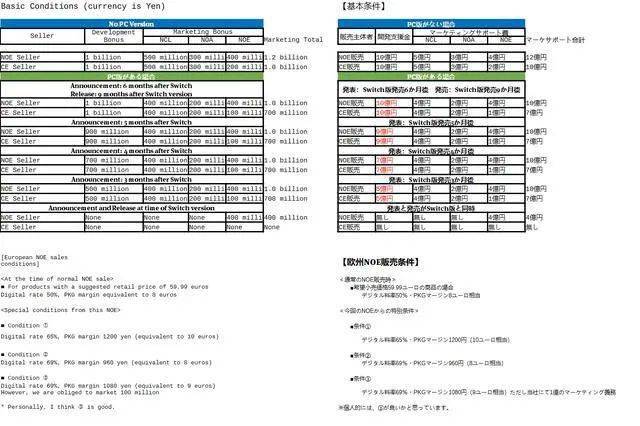 600万彩票案