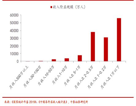 谈谈财经,财经趋势解析与预测，未来的经济走向探讨,科学基础解析说明_游戏版25.92.14