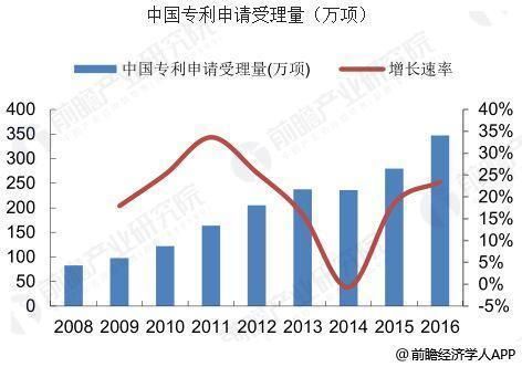 财经类行业发展趋势,财经类行业发展趋势深度解析，策略数据与未来展望,诠释分析定义_专属版30.18.24