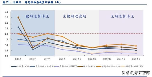 第1475页