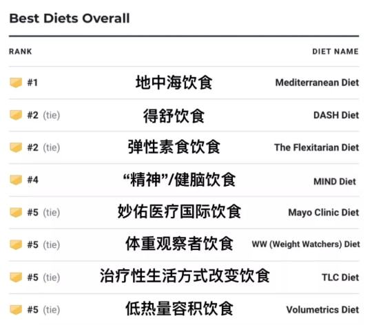 体育与饮食,体育与饮食，深入执行数据方案的重要性与策略探讨,实证分析解析说明_限量版88.17.36