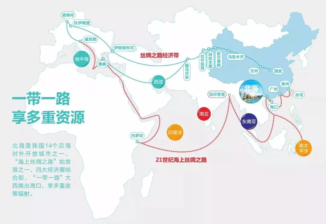 中国旅游经济近年来迅速发展的原因