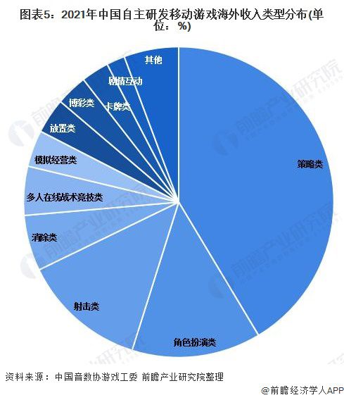 游戏促进经济发展,游戏产业促进经济发展，实地数据分析计划与苹果款设备的应用,数据整合方案设计_版权93.59.63