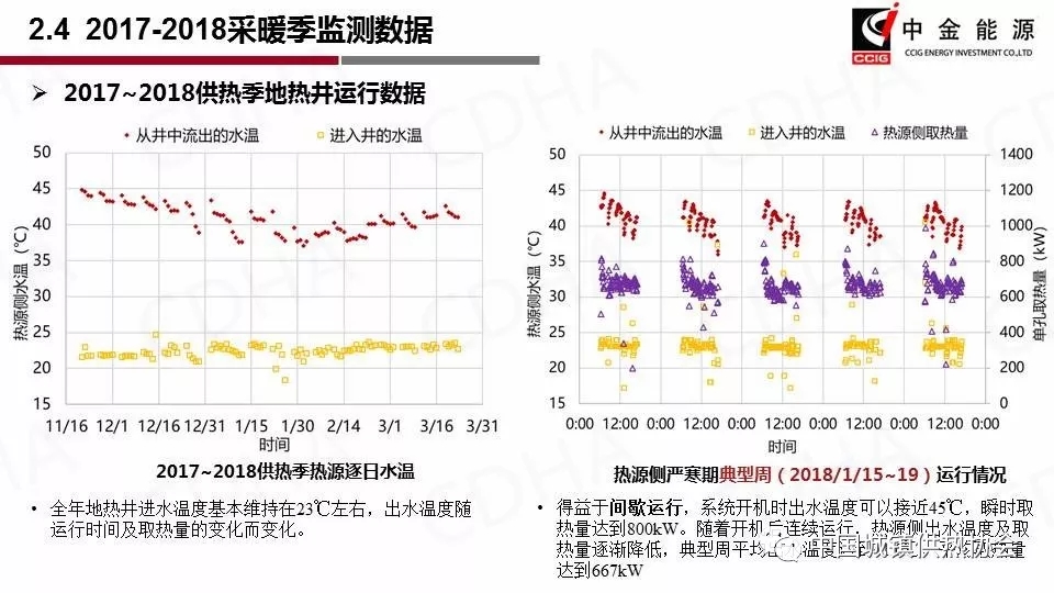 体育用地可以买卖吗