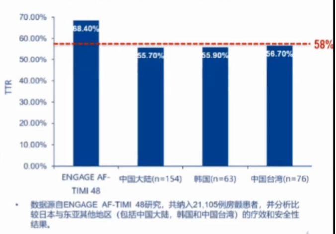 英伟达营业额2020,英伟达营业额2020年分析与优选方案解析说明,实效设计计划解析_挑战版79.62.59