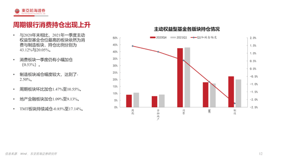 财经与经济的区别