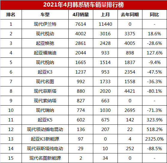 娱乐与韩国热搜榜第一名的区别,娱乐与韩国热搜榜第一名的区别，深度解析背后的差异与特点,数据解析导向设计_懒版19.20.46