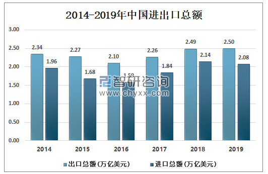 直播经济发展趋势,探究直播经济发展趋势的稳定解析策略与Chromebook的应用前景,动态说明解析_DP52.30.79