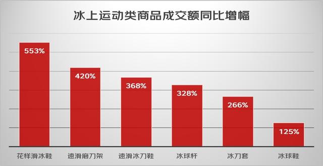 怎么看韩国热搜榜单