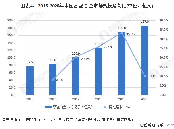 军事类影视剧发展现状分析和意义,军事类影视剧发展现状分析与意义，精细设计解析策略,实践数据解释定义_苹果款144.68.53