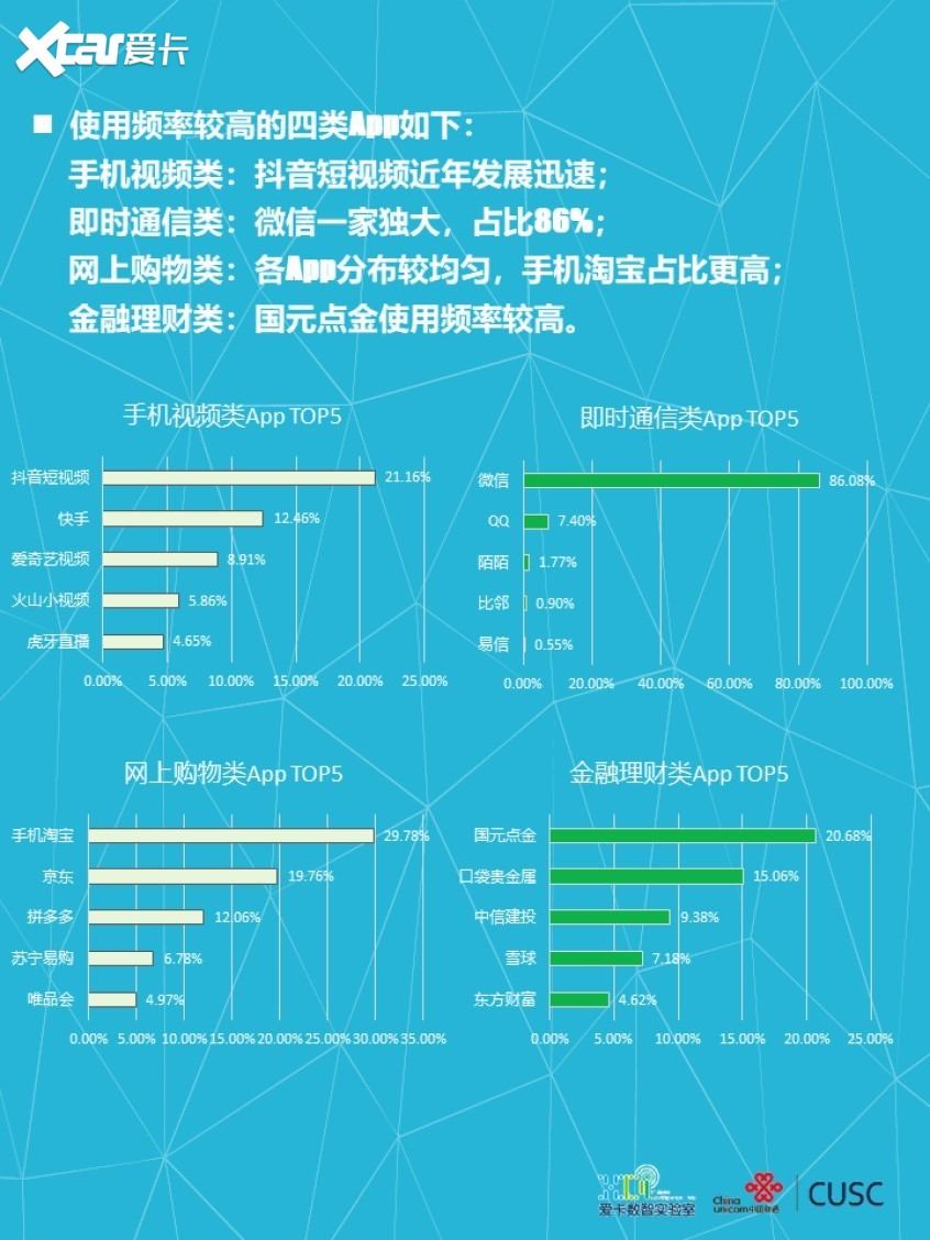 热点汽车