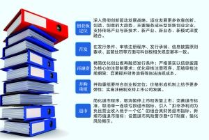 空闲宅基地改革,关于空闲宅基地改革状况评估解析说明,整体讲解规划_刻版62.55.59